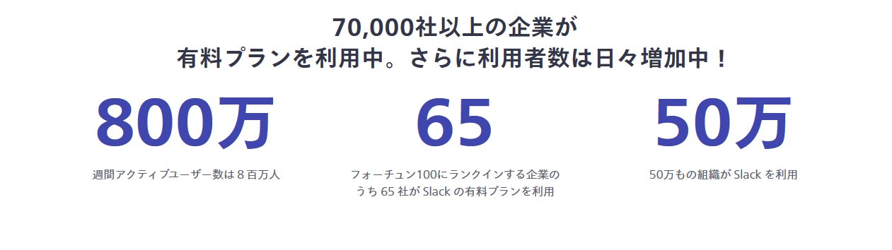 Slack利用者