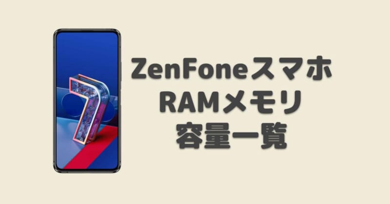 ZenFoneのメモリ(RAM)容量